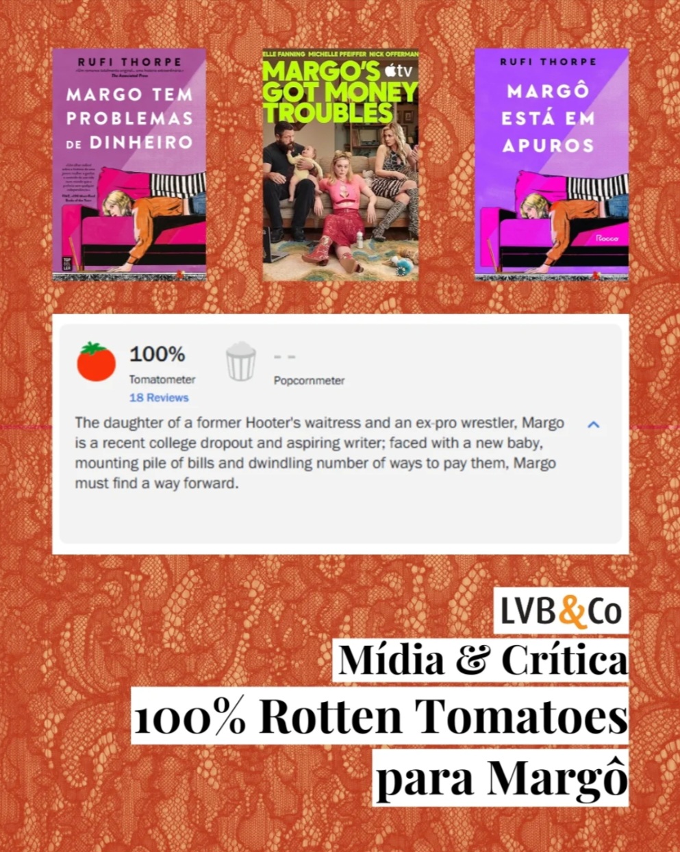 100% Rotten Tomatoes para Margô